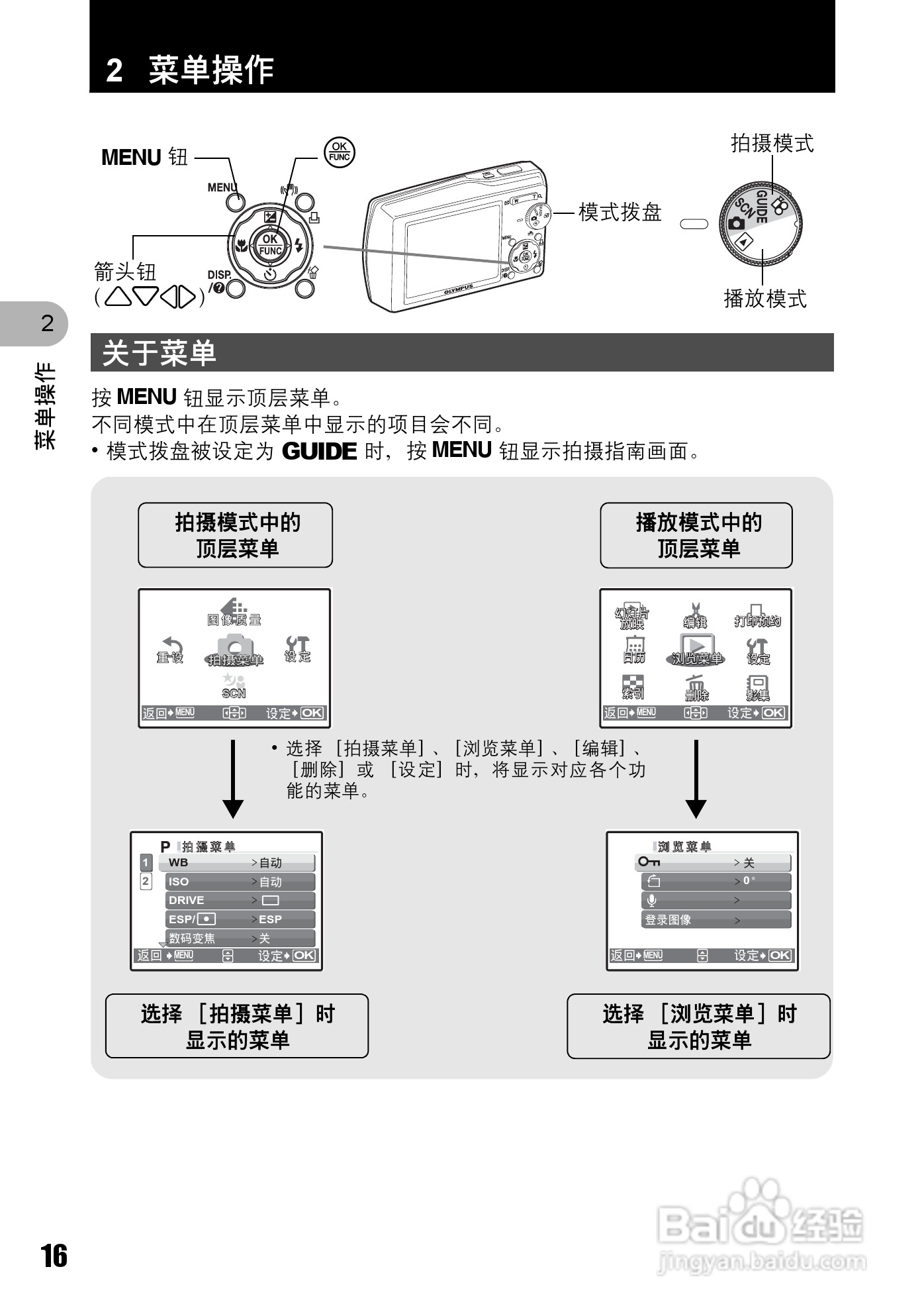 OLYMPUS Stulus 810/U710数码照相机使用说明书:[2]