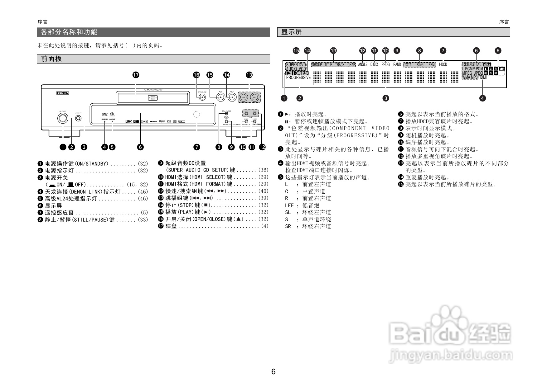 DENON播放机DVD-2930操作说明书:[1]