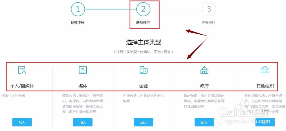 怎么注册企鹅自媒体帐号,企鹅个人自媒体注册