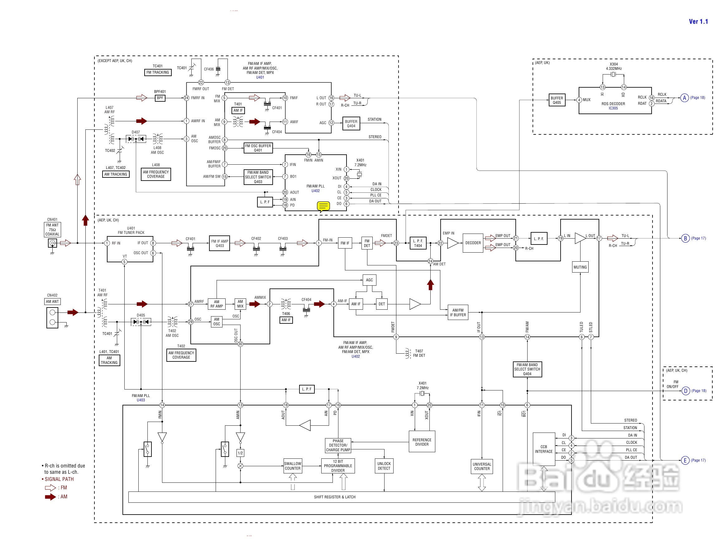 SONY HCD-EP505音响使用手册:[1]