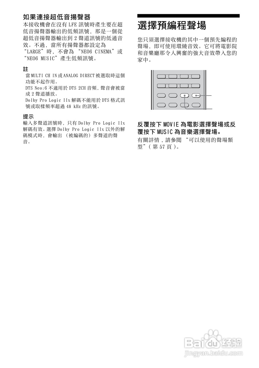 SONY STR-DG800功放使用说明书:[3]