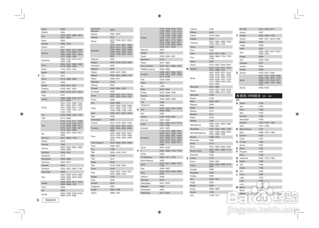 DENON AVC-2808环绕音效扩大机说明书:[4]