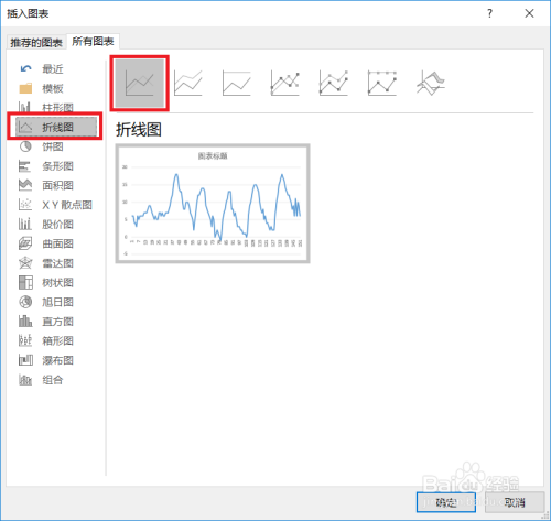 excel小技巧(2)——插入图表