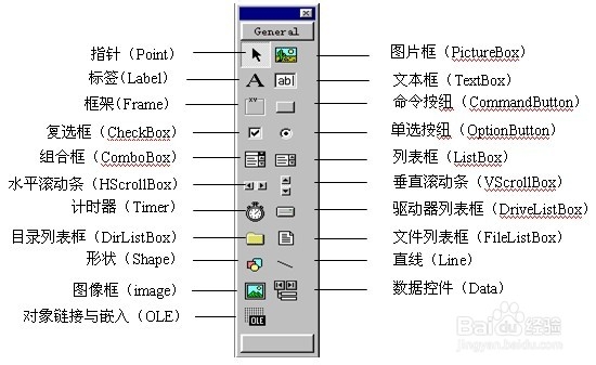 VB编程学习怎么入门