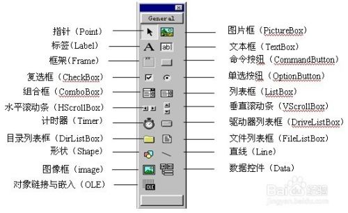 VB编程学习怎么入门
