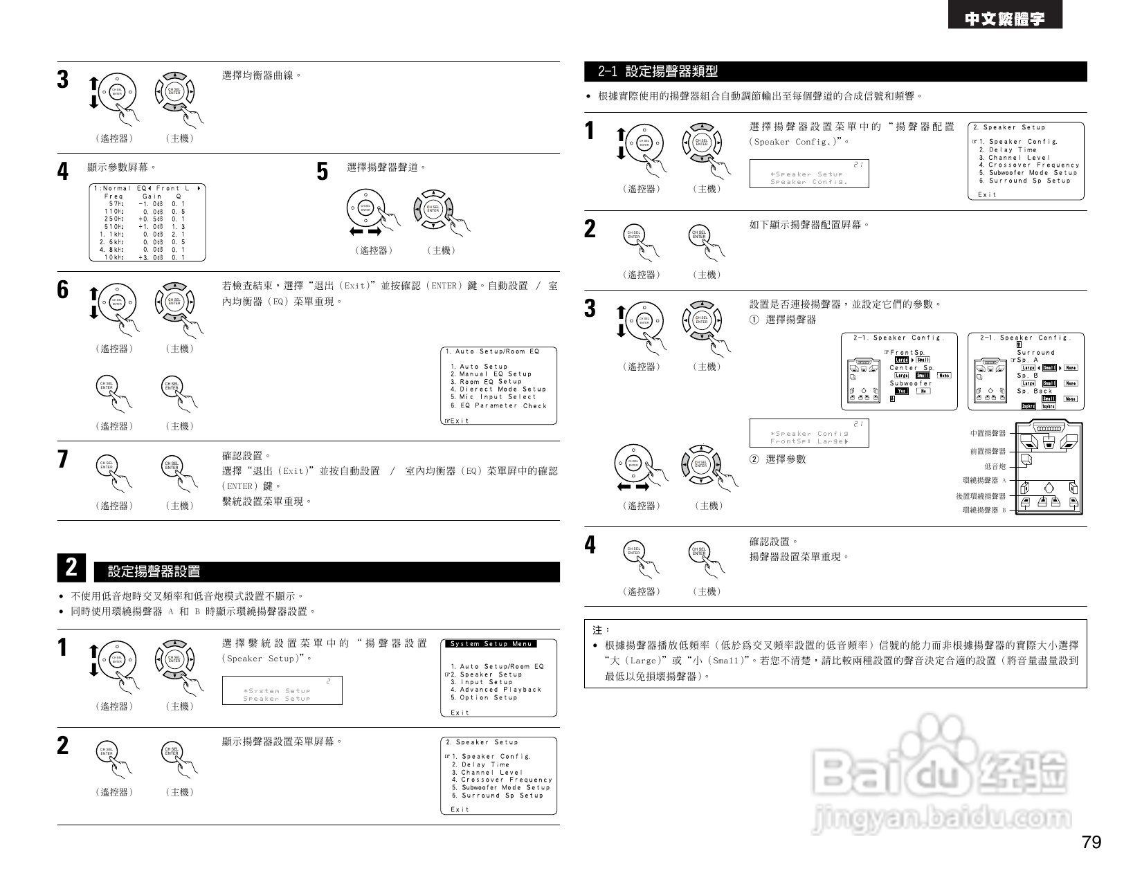 DENON AVR-3805收音环绕扩音机操作说明书:[4]