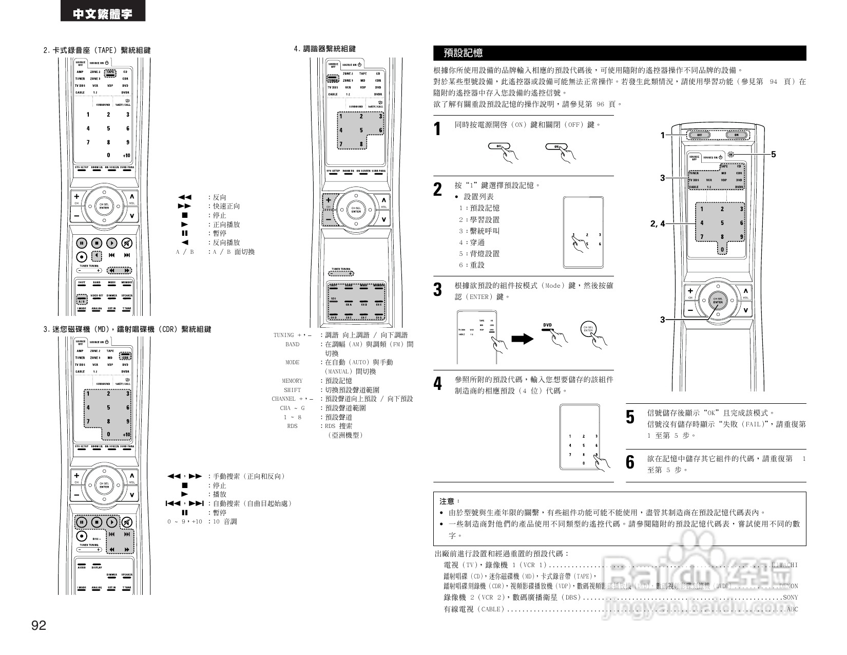 DENON AVR-3805收音环绕扩音机操作说明书:[5]