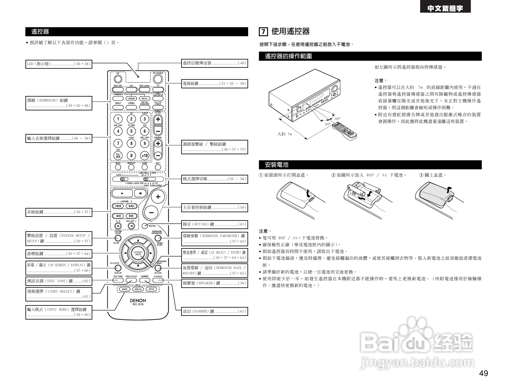 DENON AVR-1905 AV收音环绕扩音机操作说明书:[3]