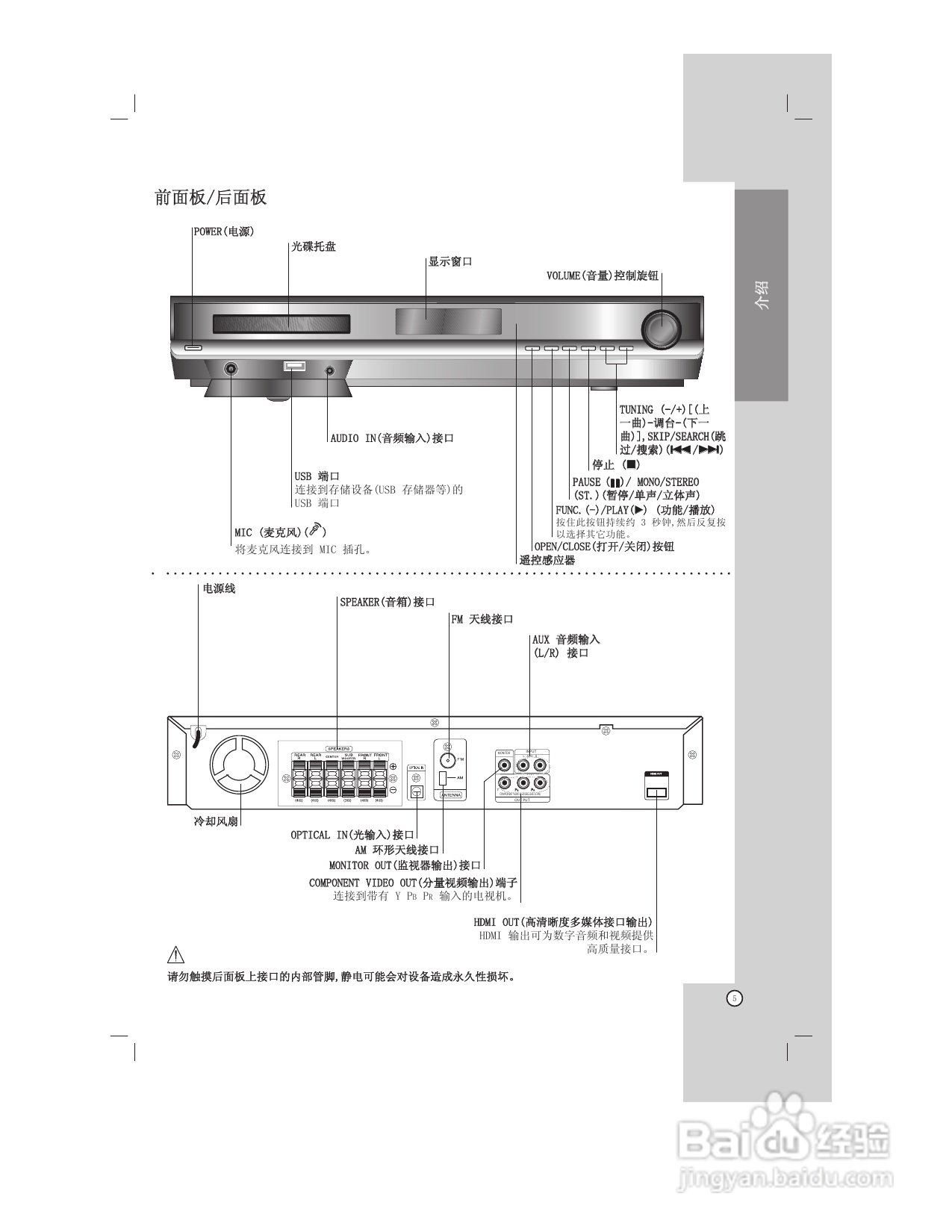 LG HT902TB DVD组合音响使用说明书:[1]