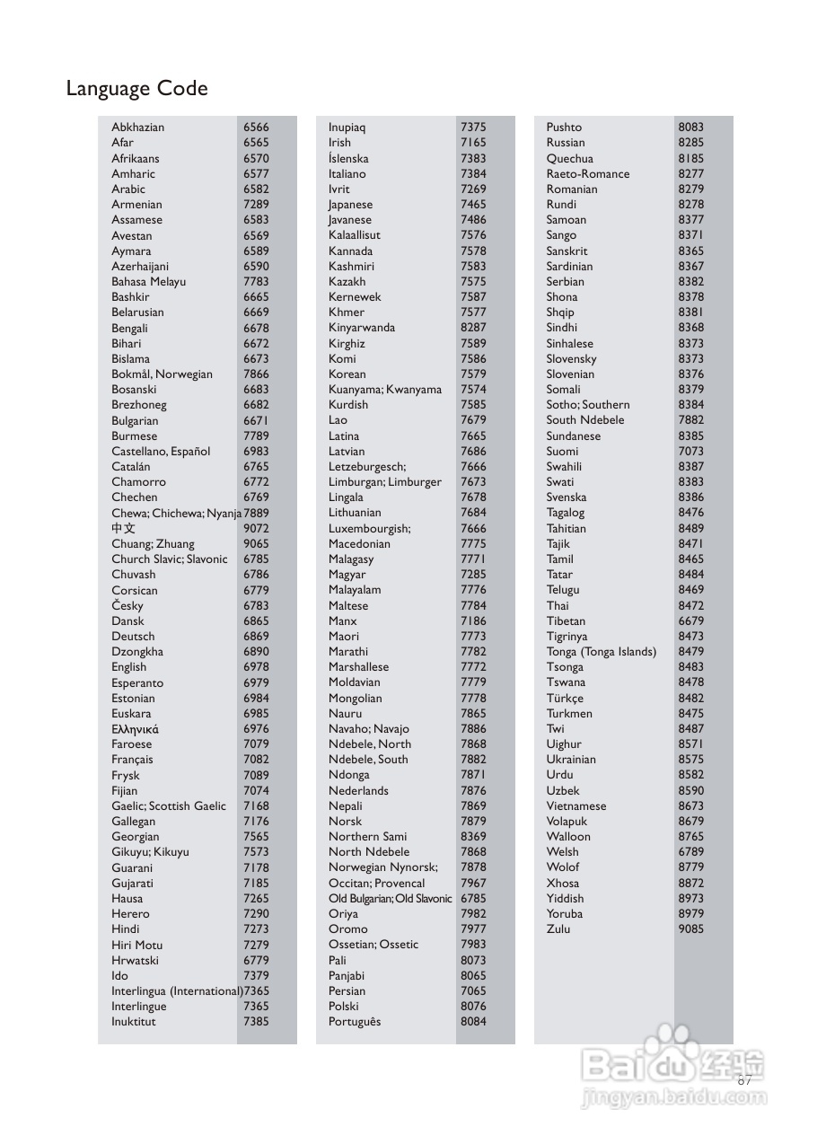 飞利浦BDP5500/98蓝光播放机使用说明书:[2]