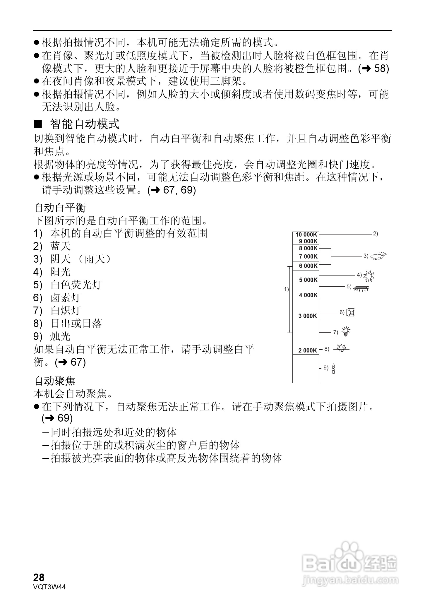 松下HC-V500MGK数码摄像机使用说明书:[3]