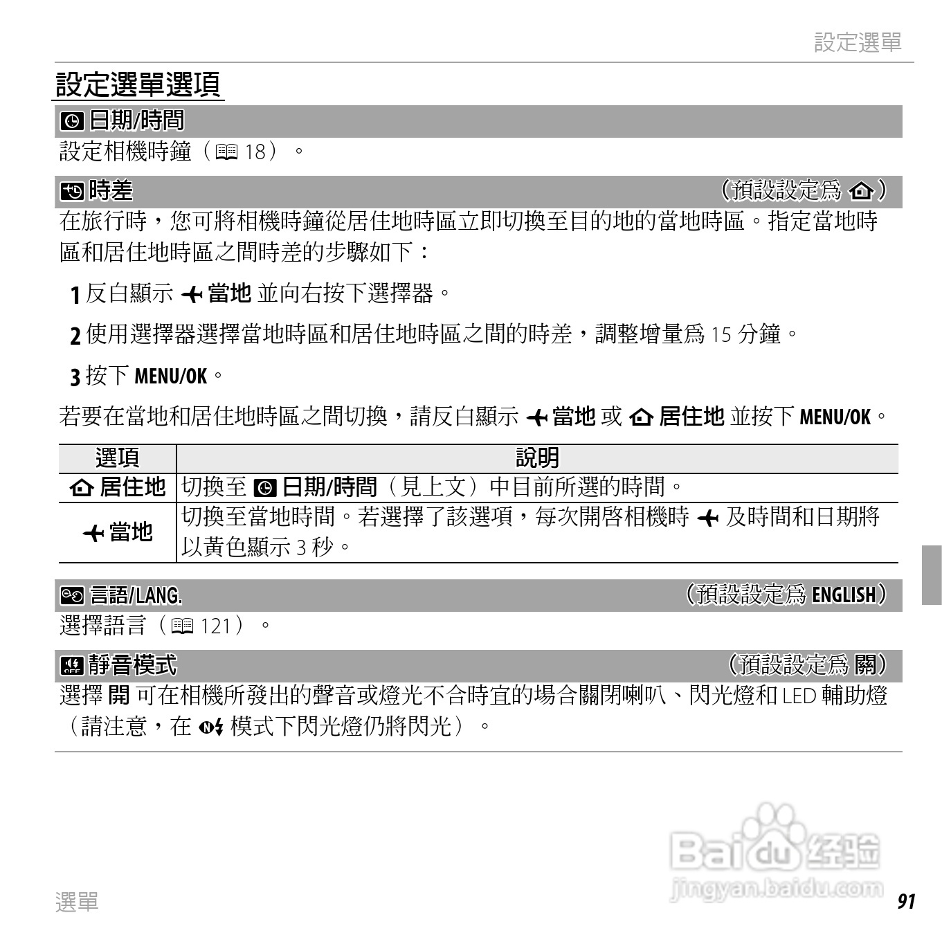 富士FINEPIX XP150数码相机使用说明书:[11]