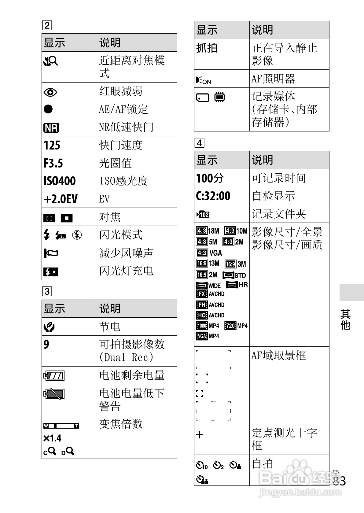 索尼DSC-TX66数码相机使用说明书:[9]