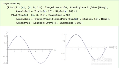 Mathematica数据可视化：[11]图形选项与样式 3