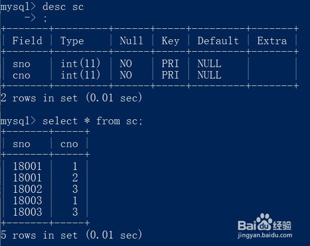 Java不同表的字段如何在同一页面显示