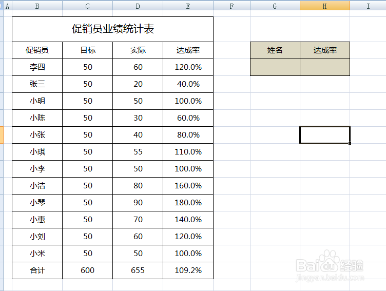 EXCEL中关于VLOOKUP函数的实操案例