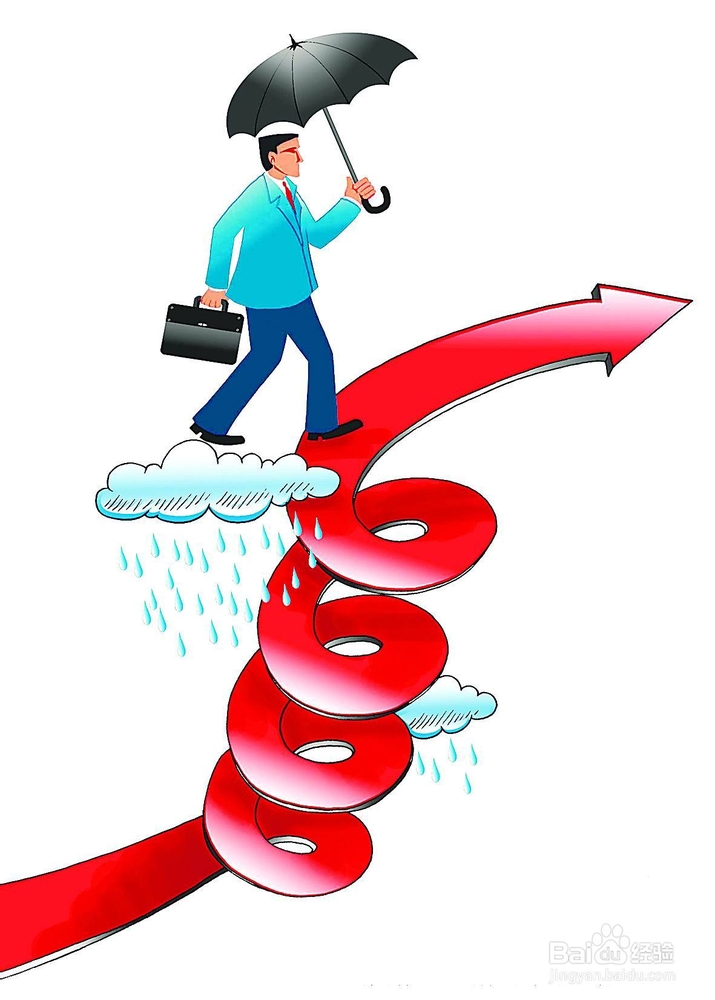 如何做家庭理财规划