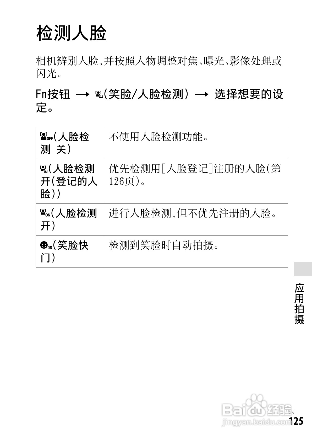 SONY索尼DSC-RX1数码相机说明书:[13]