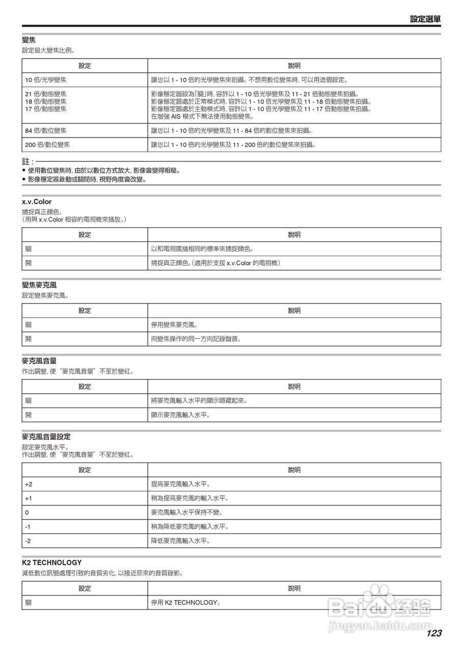 胜利GZ-V605摄像机使用说明书:[13]