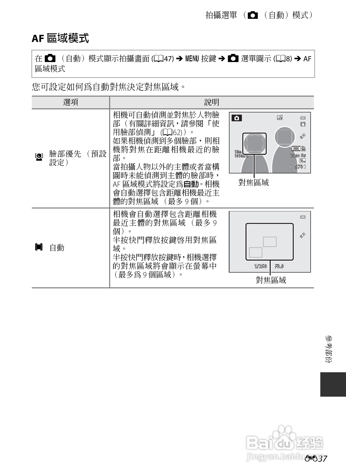 尼康COOLPIX AW110数码相机说明书:[16]