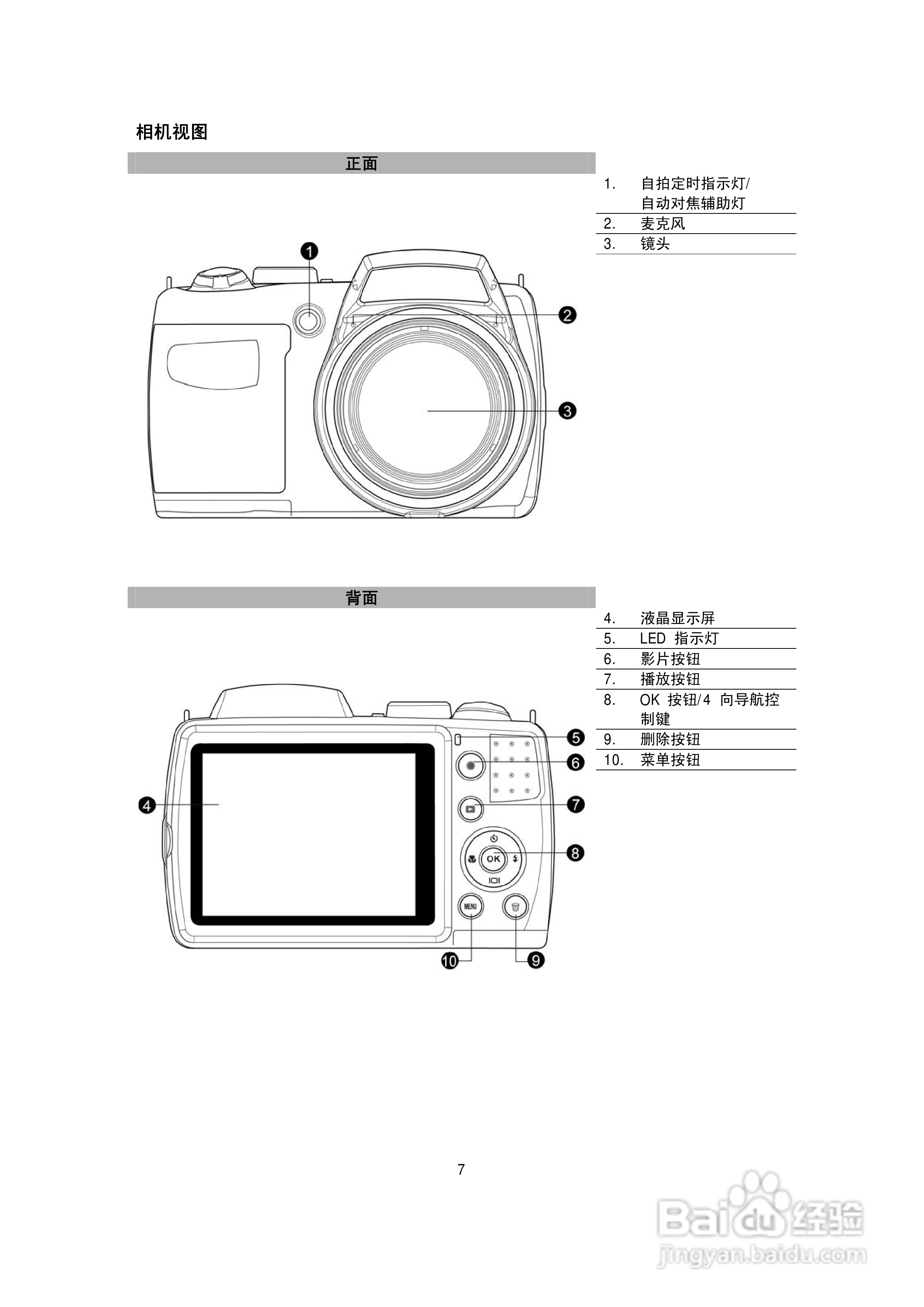 海尔 DC-T9S数码摄像机说明书:[1]