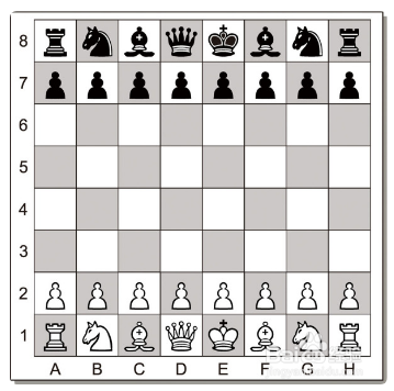 国际象棋兵的吃法