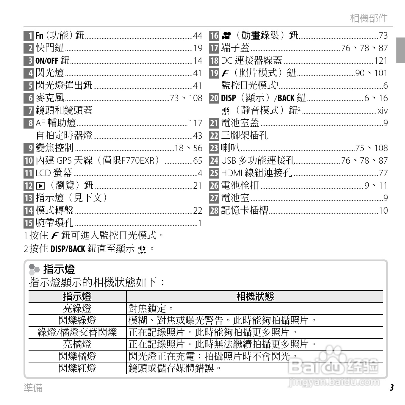 富士FINEPIX F750EXR数码相机说明书:[3]