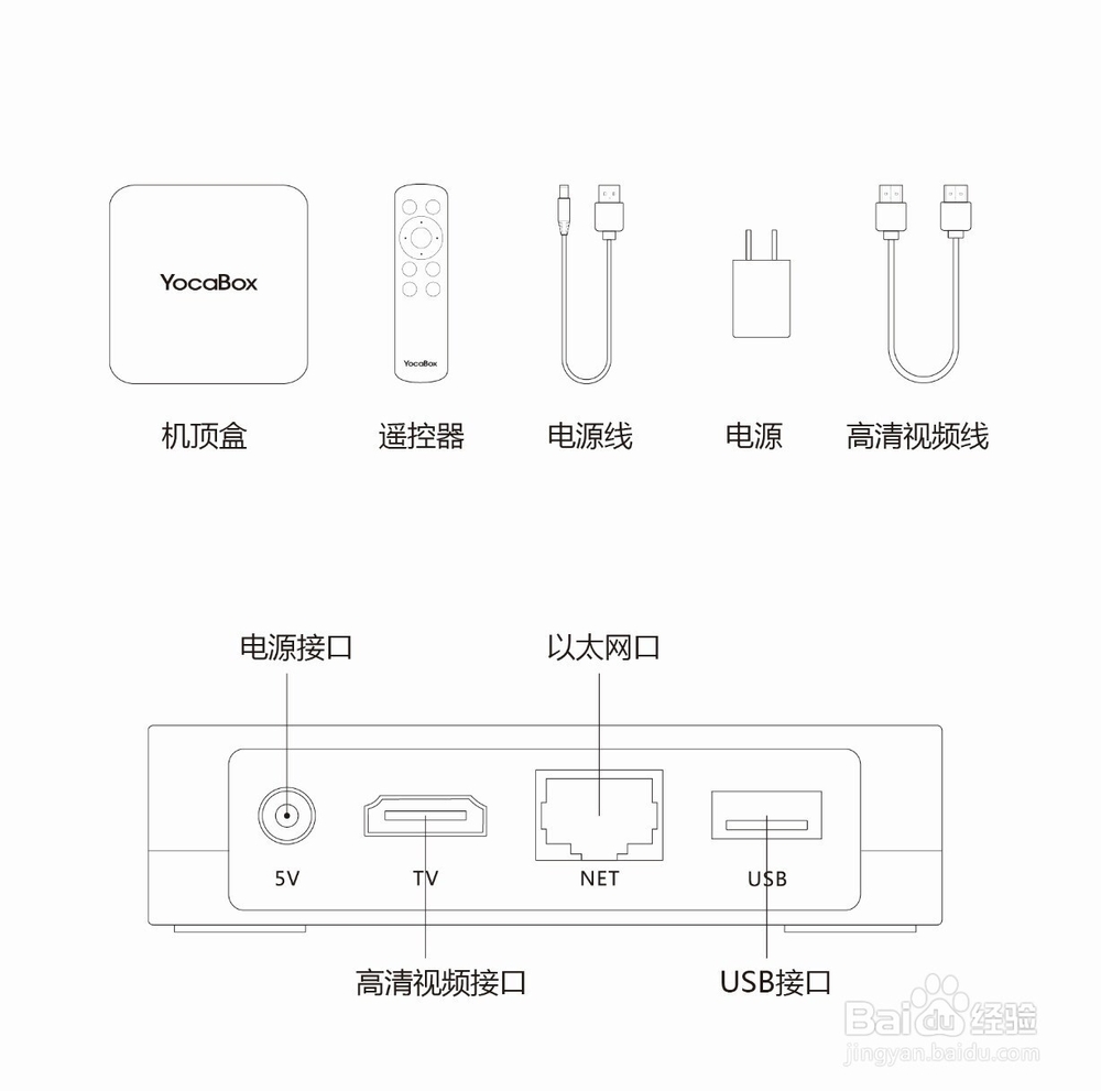 乐家盒子如何重置系统设置