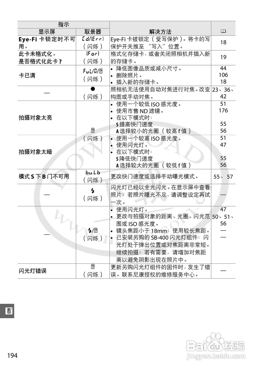 尼康 D3200数码相机说明书:[22]