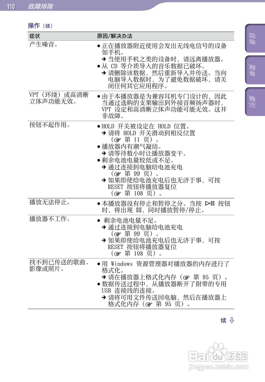 SONY索尼NW-A805数码影音使用说明书:[11]