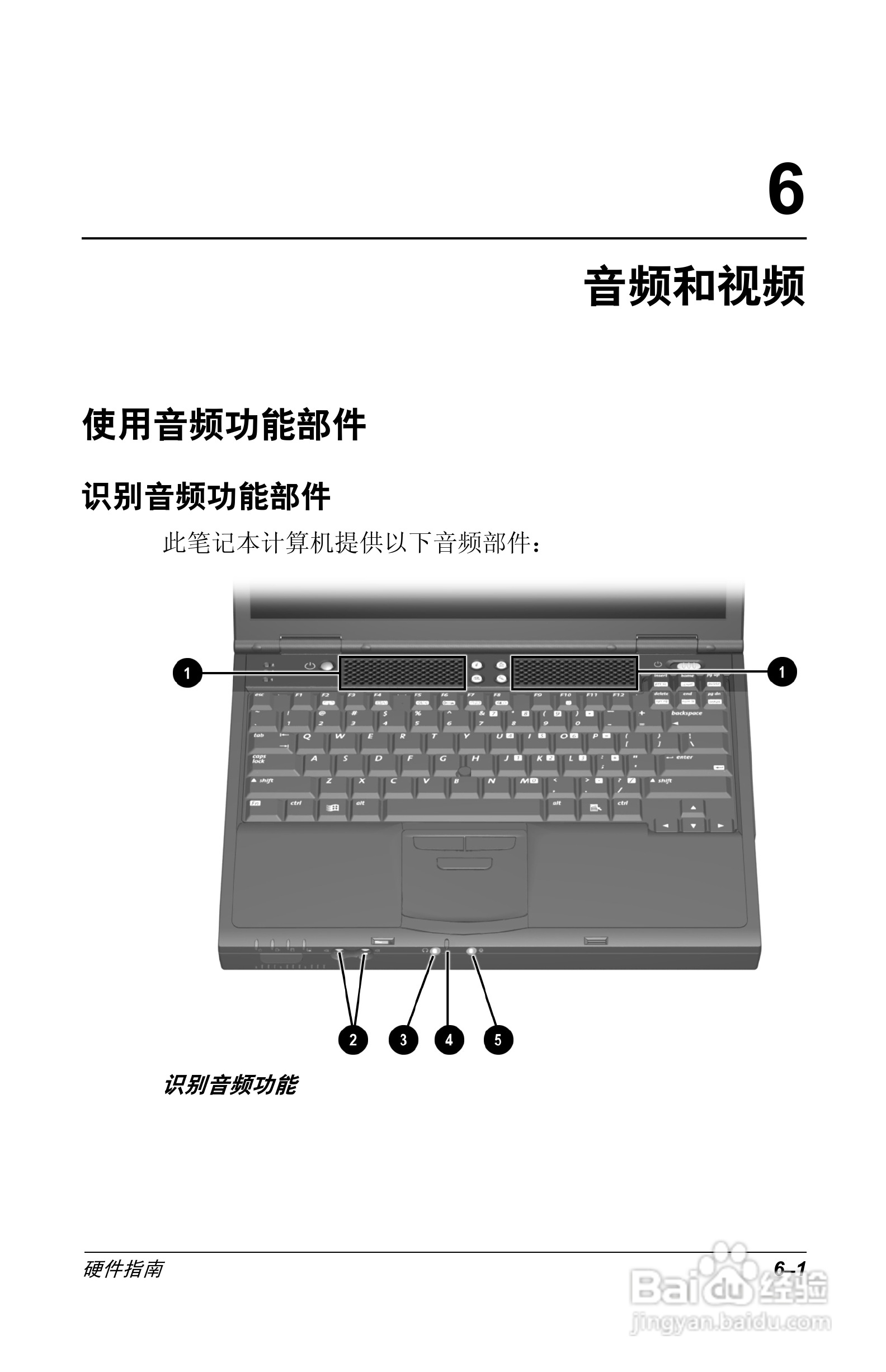 惠普Compaq Evo N610C笔记本电脑使用说明书:[8]