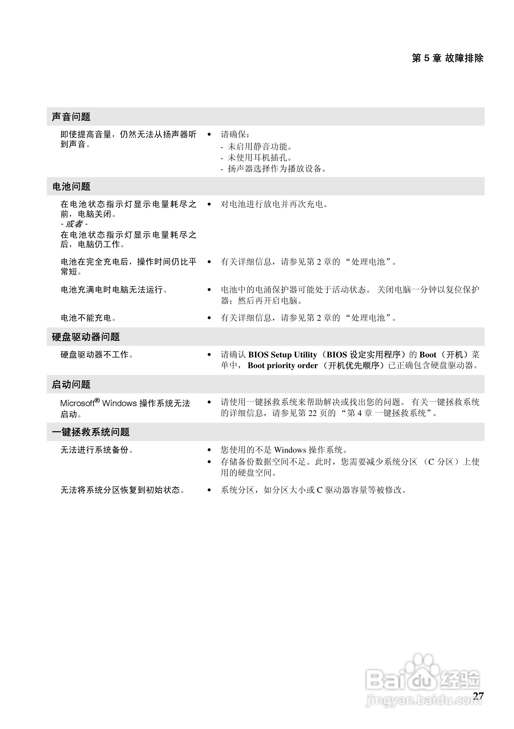 联想笔记本电脑G555型说明书:[4]