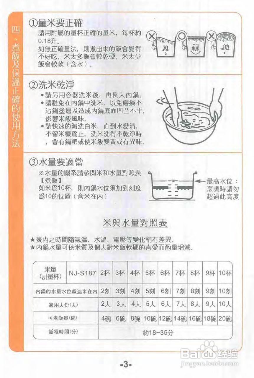 三菱NJ-S187型电子锅使用说明书