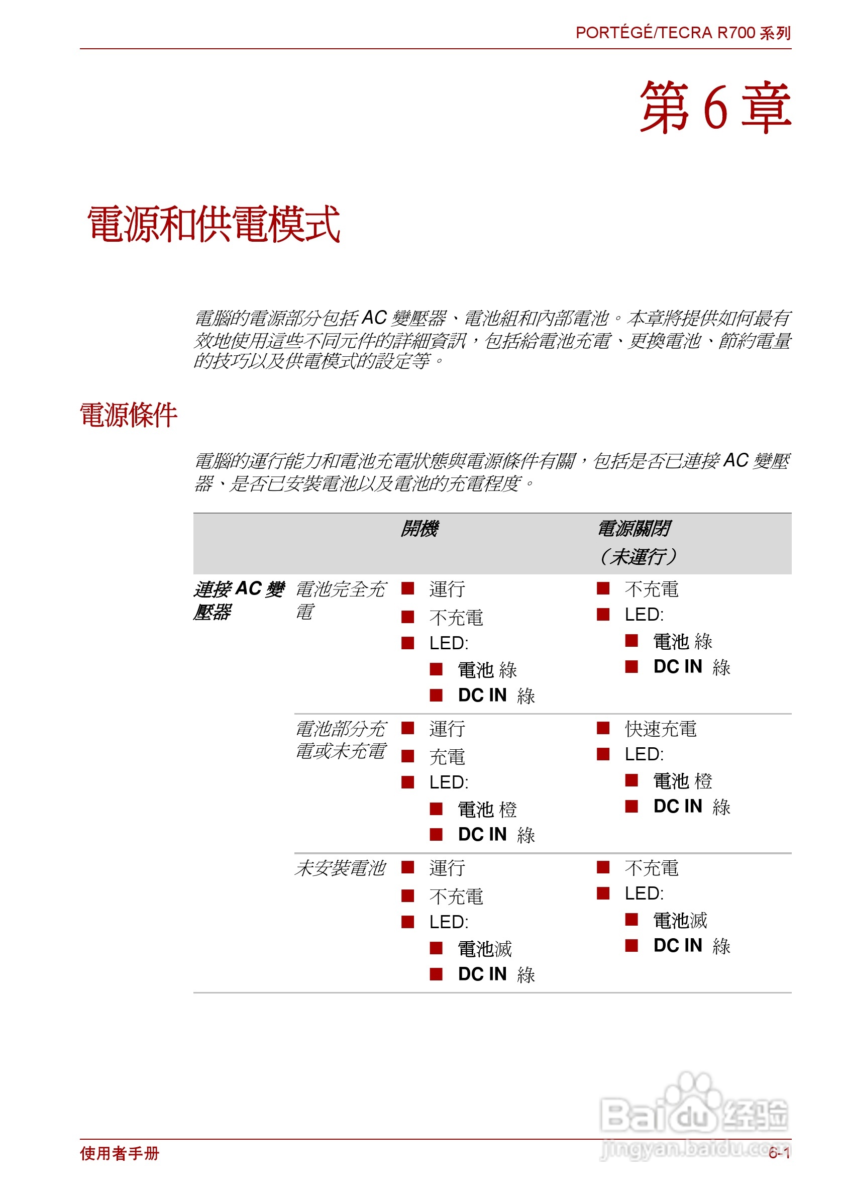 东芝PORTEGE R700笔记本电脑使用说明书:[12]