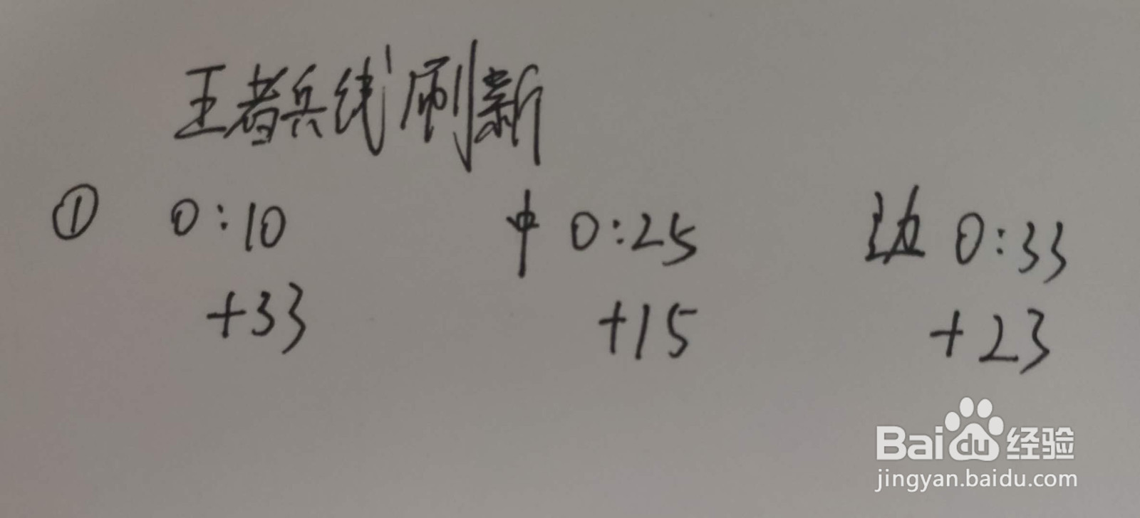 王者荣耀兵线刷新时间