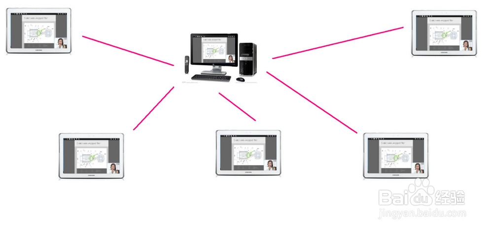 安卓平板与电脑如何屏幕共享?