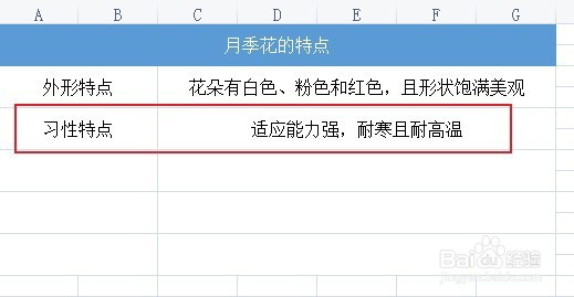 怎样描写月季花的特点