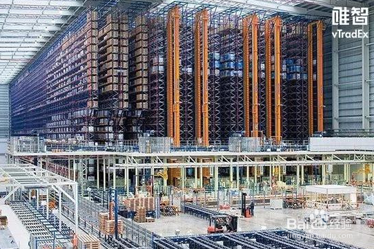 智能物流下，唯智信息如何助力中国新能源制造？