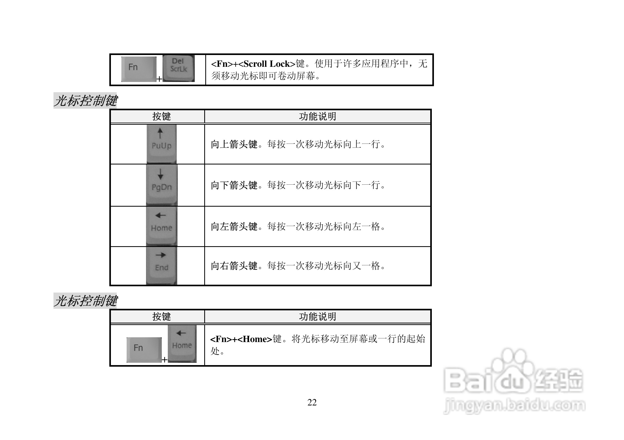 长城笔记本电脑A58R型说明书:[3]