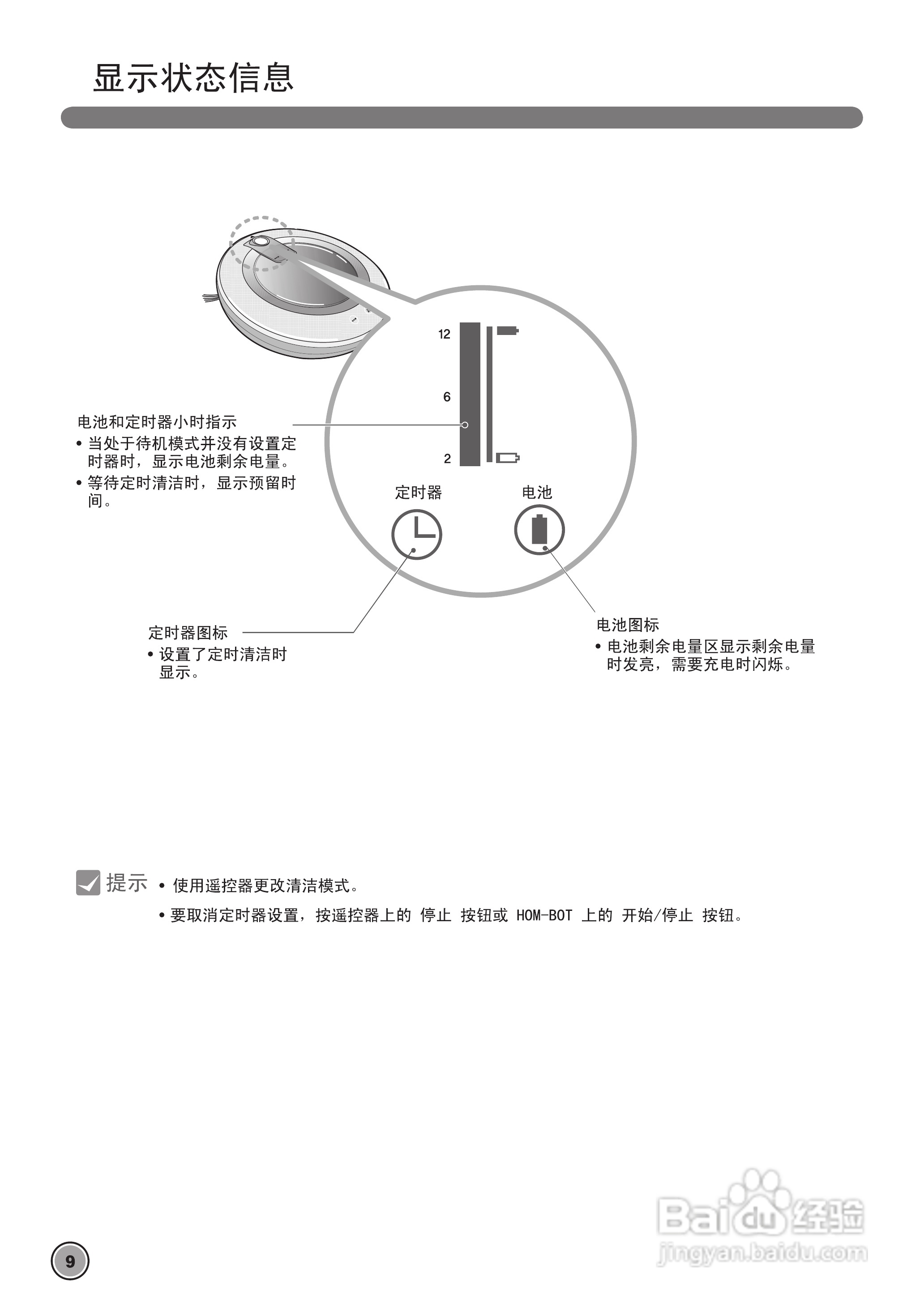 LG VVR5906LM吸尘器机使用说明书:[2]