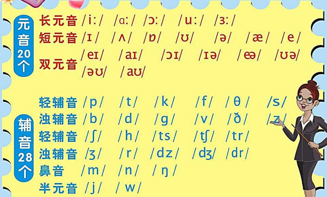 turn into的音标怎么写