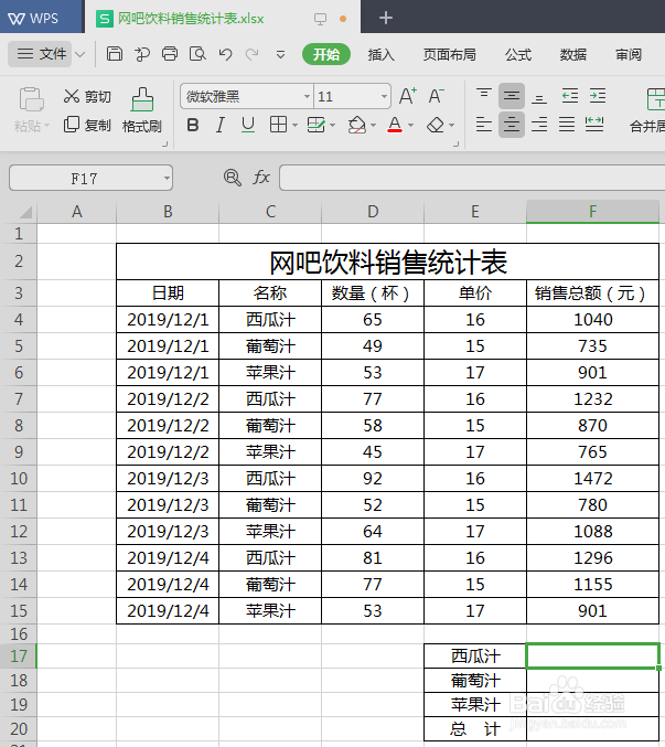 <b>Excel函数SUMIF实例：计算网吧饮料四天销售总额</b>