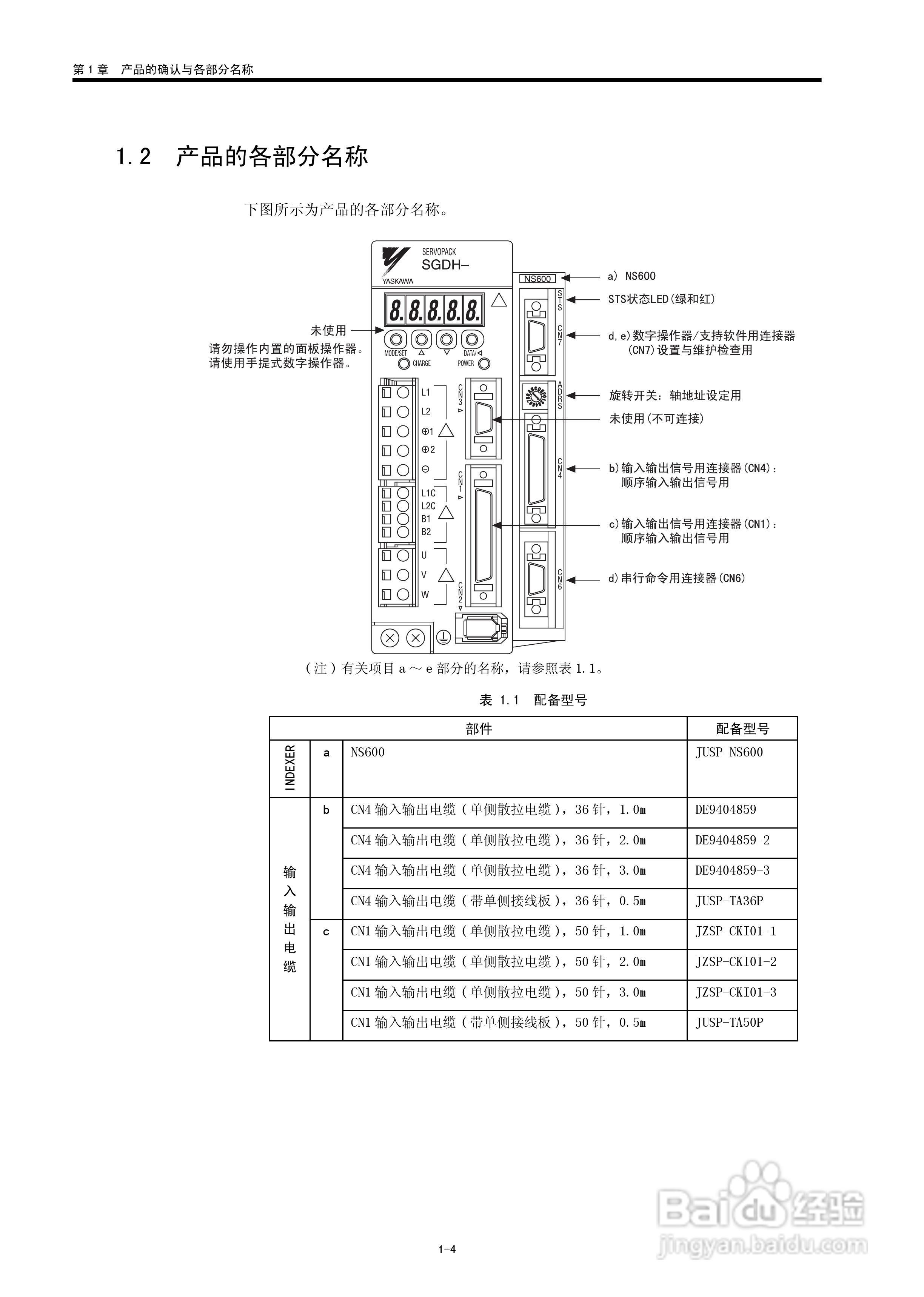 YASKAWA JUSP-NS600应用模块用户手册:[3]