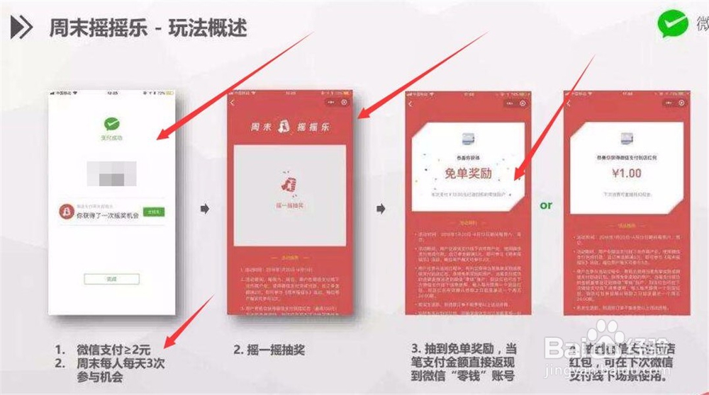 微信支付周末摇摇乐怎么用