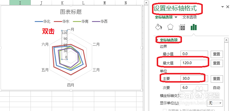 Excel雷达图怎么制作