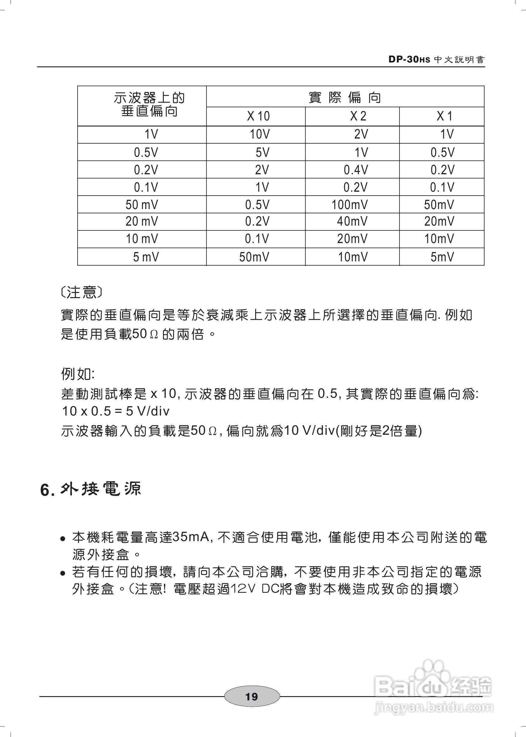 DP-30HS DP-40LV差动测试棒使用说明书:[3]