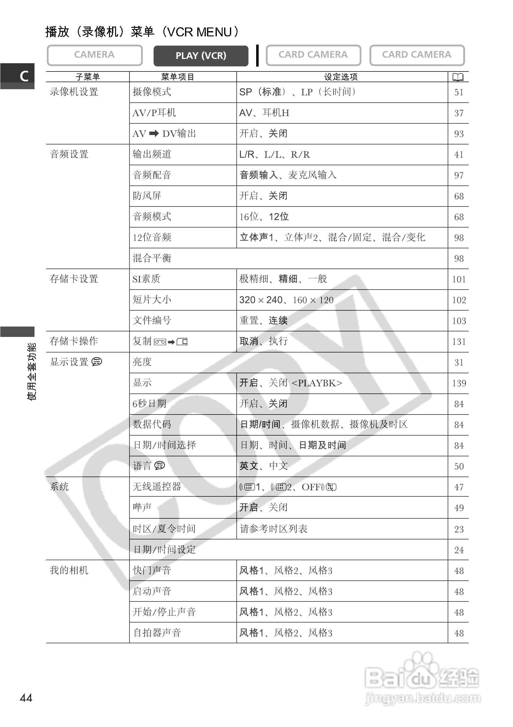 佳能MVX100i数码摄像机使用说明书:[5]