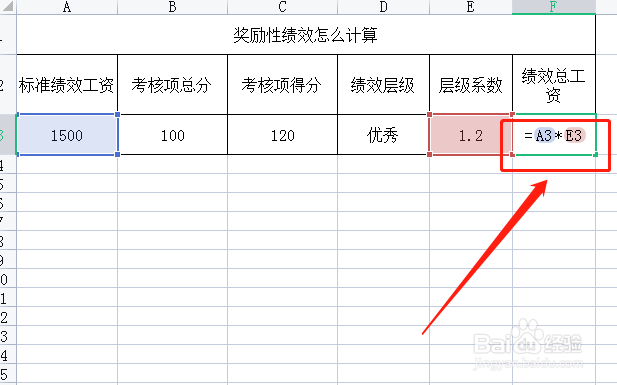奖励性绩效怎么计算