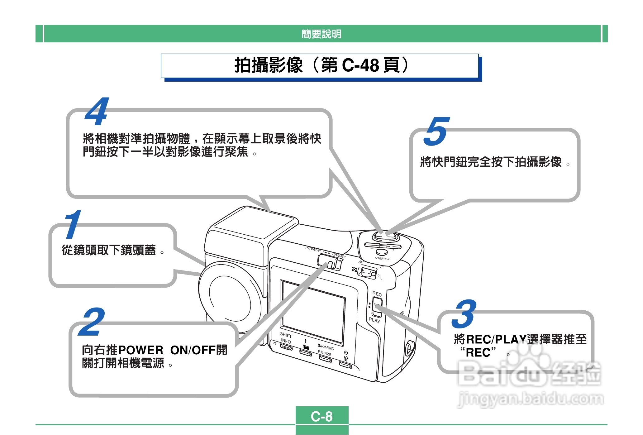卡西欧QV-2900UX说码相机使用说明书:[1]