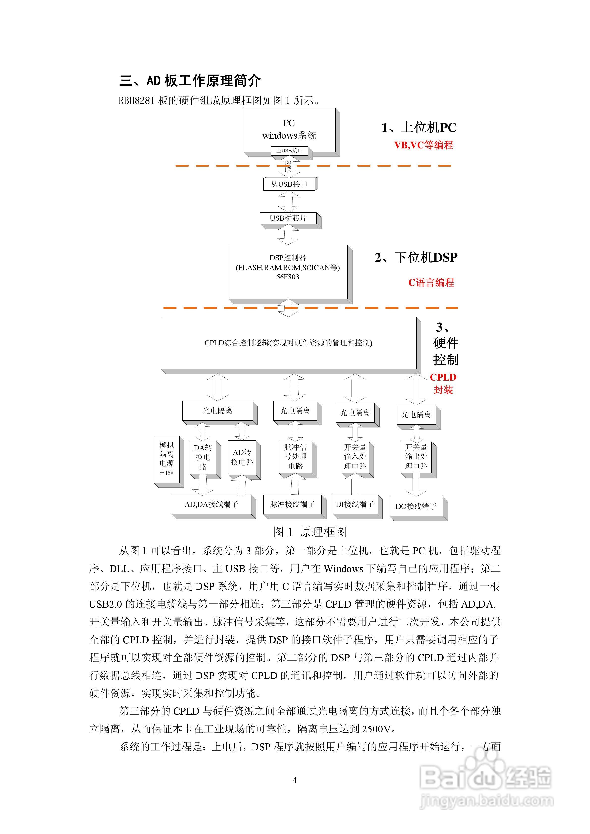 瑞博华USB2.0综合采集控制板RBH8281使用说明书:[1]